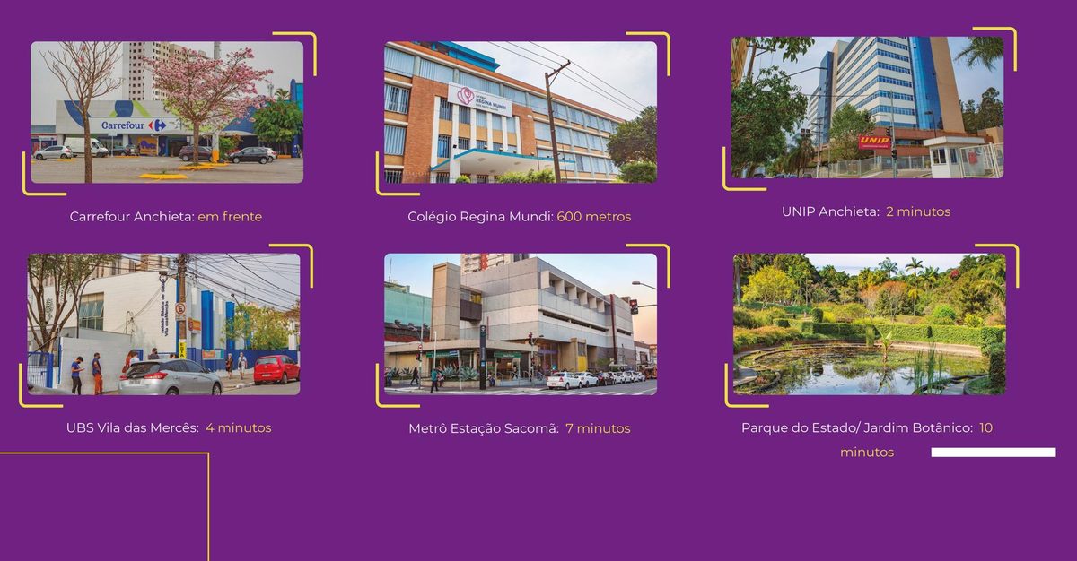 Carrefour Anchieta, Colégio Regina Mundi, UNIP, UBS Vila das Mercês, Metrô Sacomã e Parque do Estado